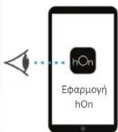 CANDY TCA266TM5-S - ΑΝΤΙΣΤΟΙΧΙΣΗ ΣΥΣΚΕΥΗΣ (ΣΤΗΝ ΕΦΑΡΜΟΓΗ) - 3