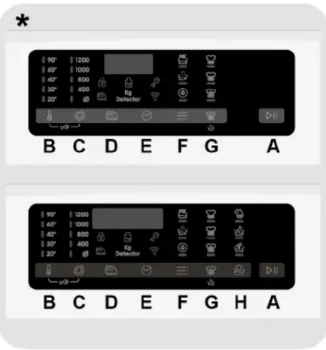 CANDY TCA474TM5-S - 7.COMANDIE PROGRAMMI - 1