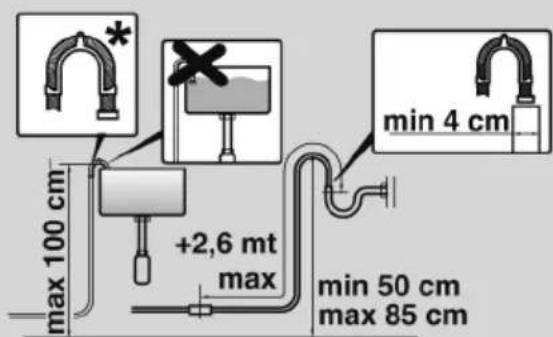 CANDY TCA474TM5-S - INSTALLATION - 5