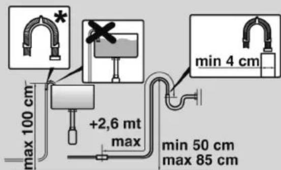 CANDY TCA274TM5-S - INSTALLATION - 5