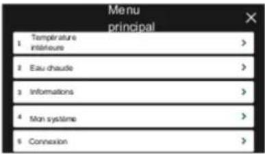 Nibe S1256-13 - ARBORESCENCE DES MENUS - 2