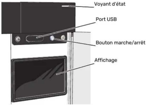 Voyant d'état Port USB Bouton marche/arrêt Affichage