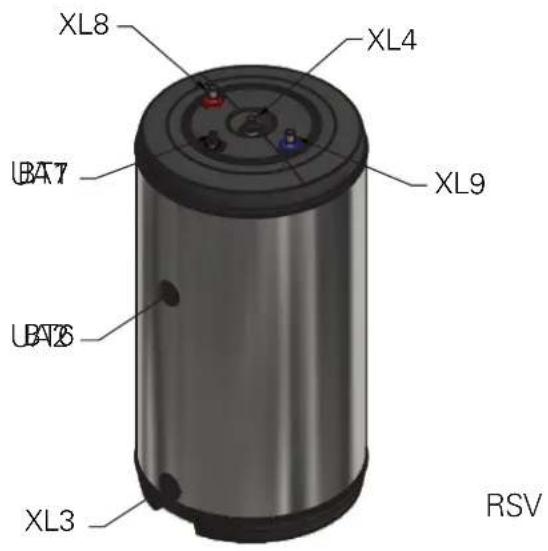 Nibe RSV / RSH - Pipe installation - 1