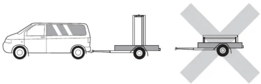 Nibe RSV / RSH - Transport - 1