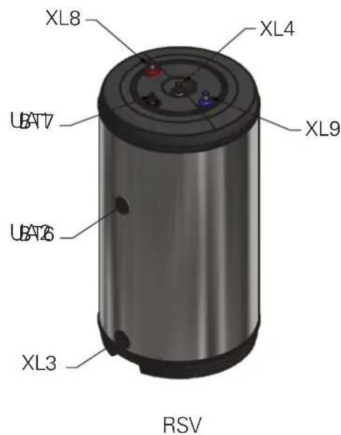 Nibe RSV / RSH - HVAC COMPONENTS - 1