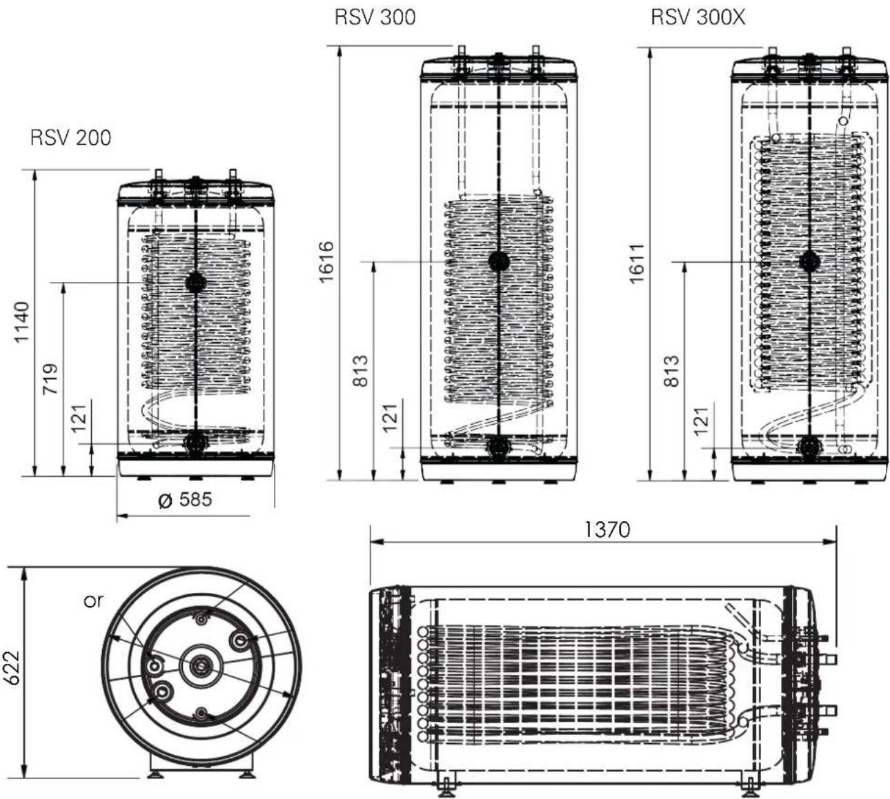 Nibe RSV 200 - Transport - 4