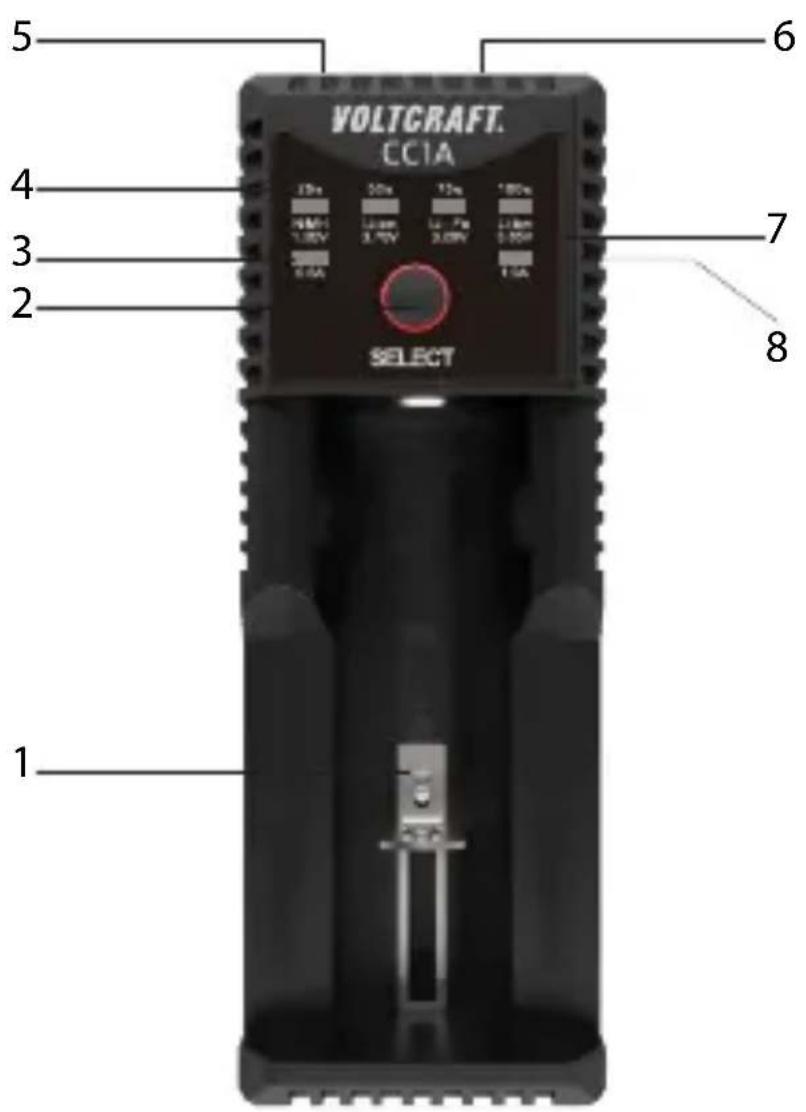 VOLTCRAFT CC1A - Éléments de fonctionnement - 1