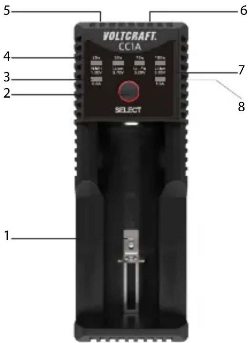 VOLTCRAFT CC1A - Product overview - 1
