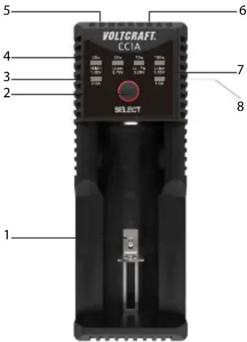 VOLTCRAFT CC1A - Bedieningselementen - 1
