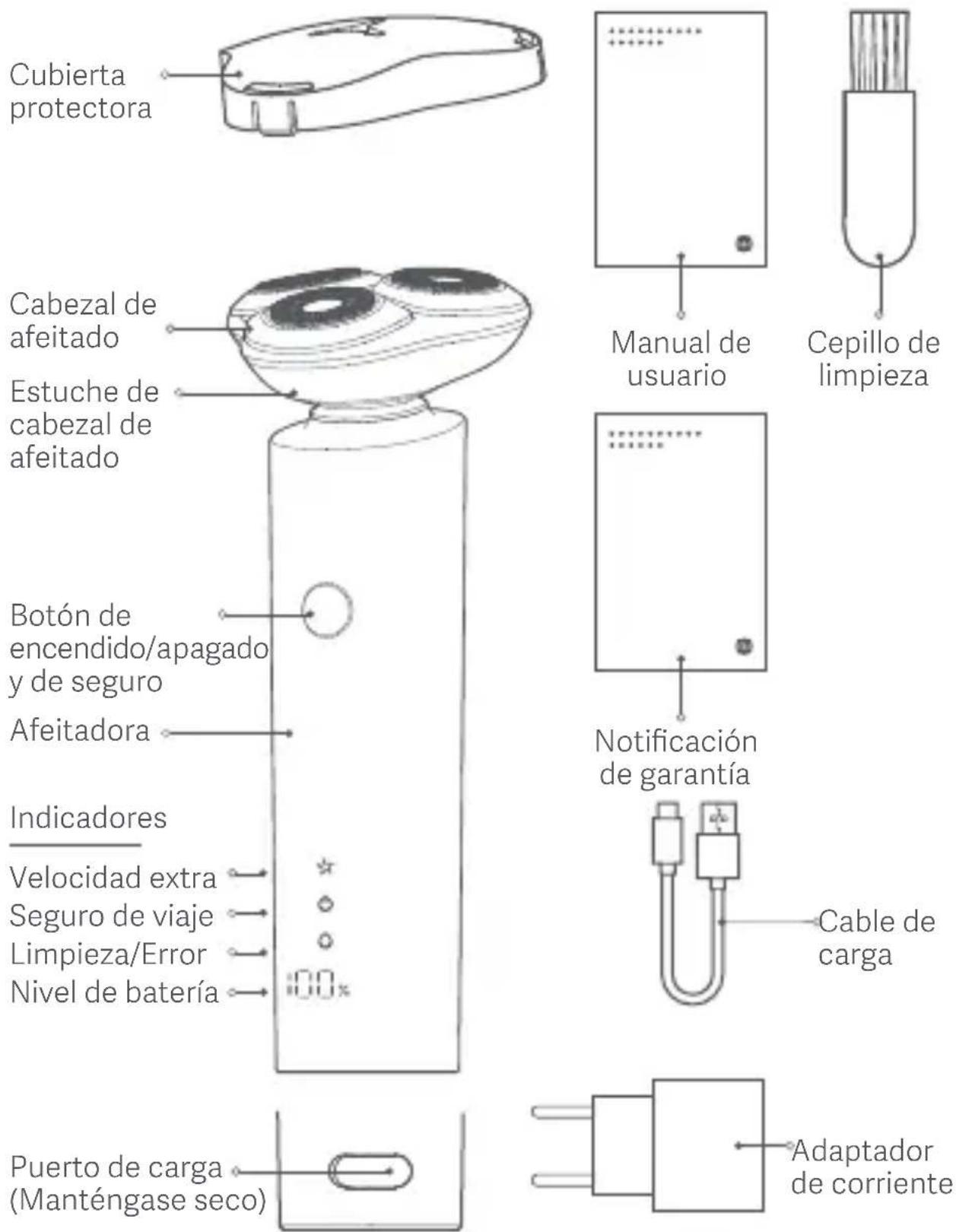 Xiaomi Electric Shaver S301 - PRECAUCIONES - 4