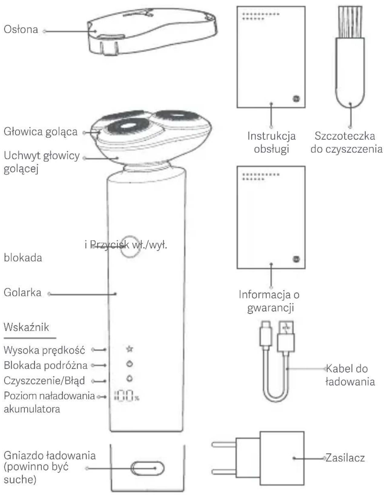 Xiaomi Electric Shaver S301 - OSTRZEŻENIA - 4