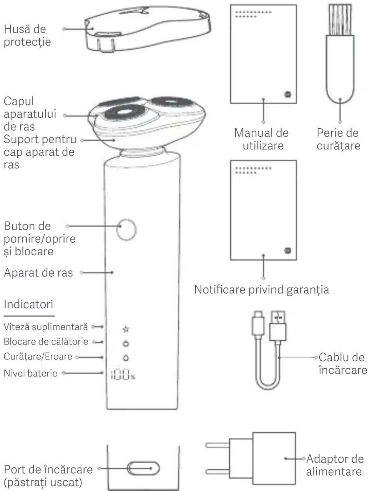 Xiaomi Electric Shaver S301 - Prezentare generală a produsului - 1