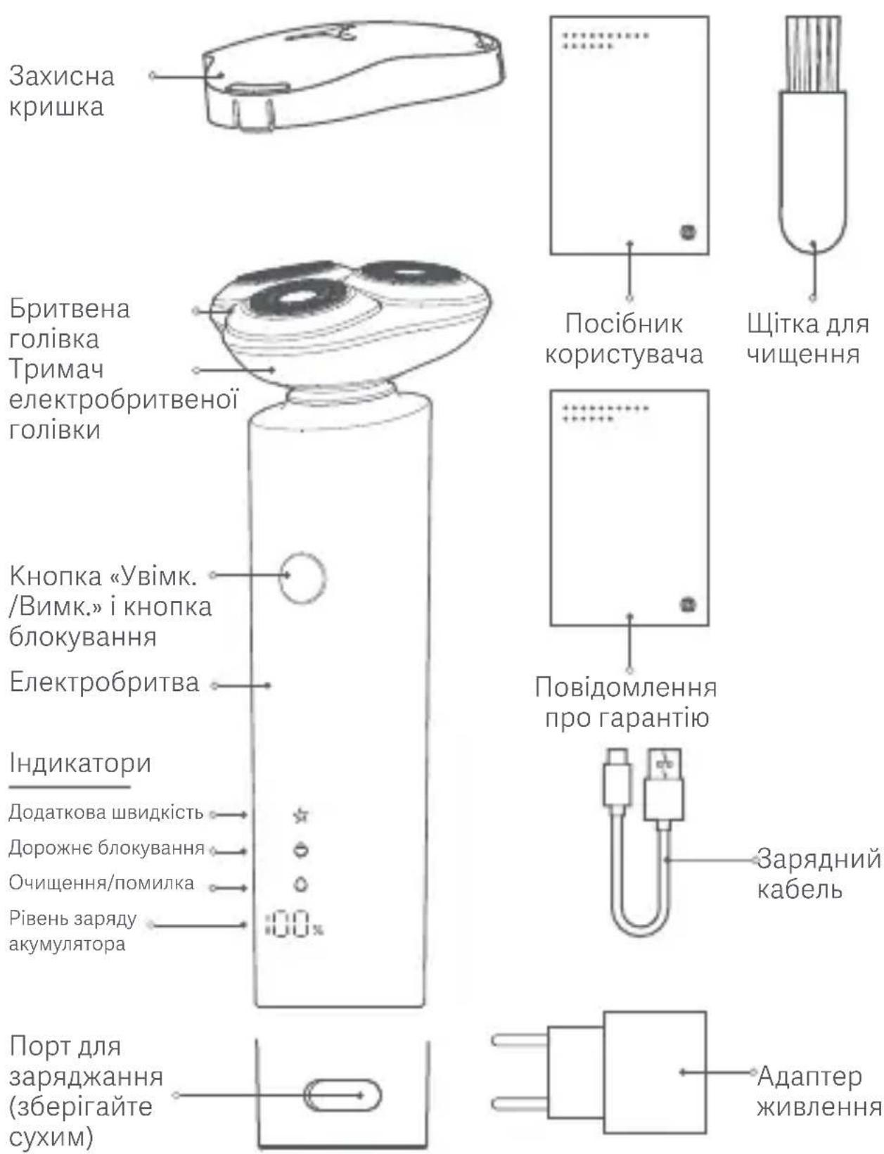 Xiaomi Electric Shaver S301 - ПОПЕРЕДЖЕННЯ - 4