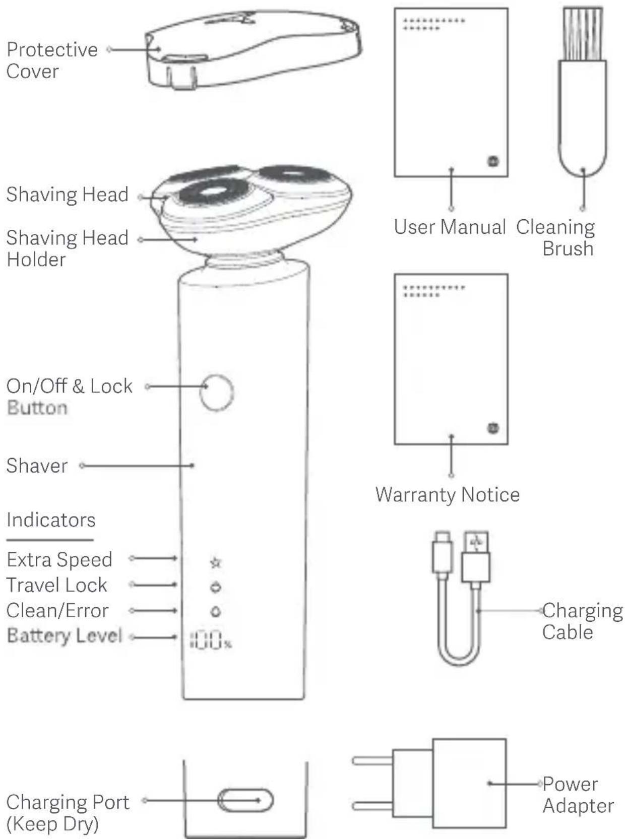 Xiaomi Electric Shaver S301 - CAUTIONS - 4
