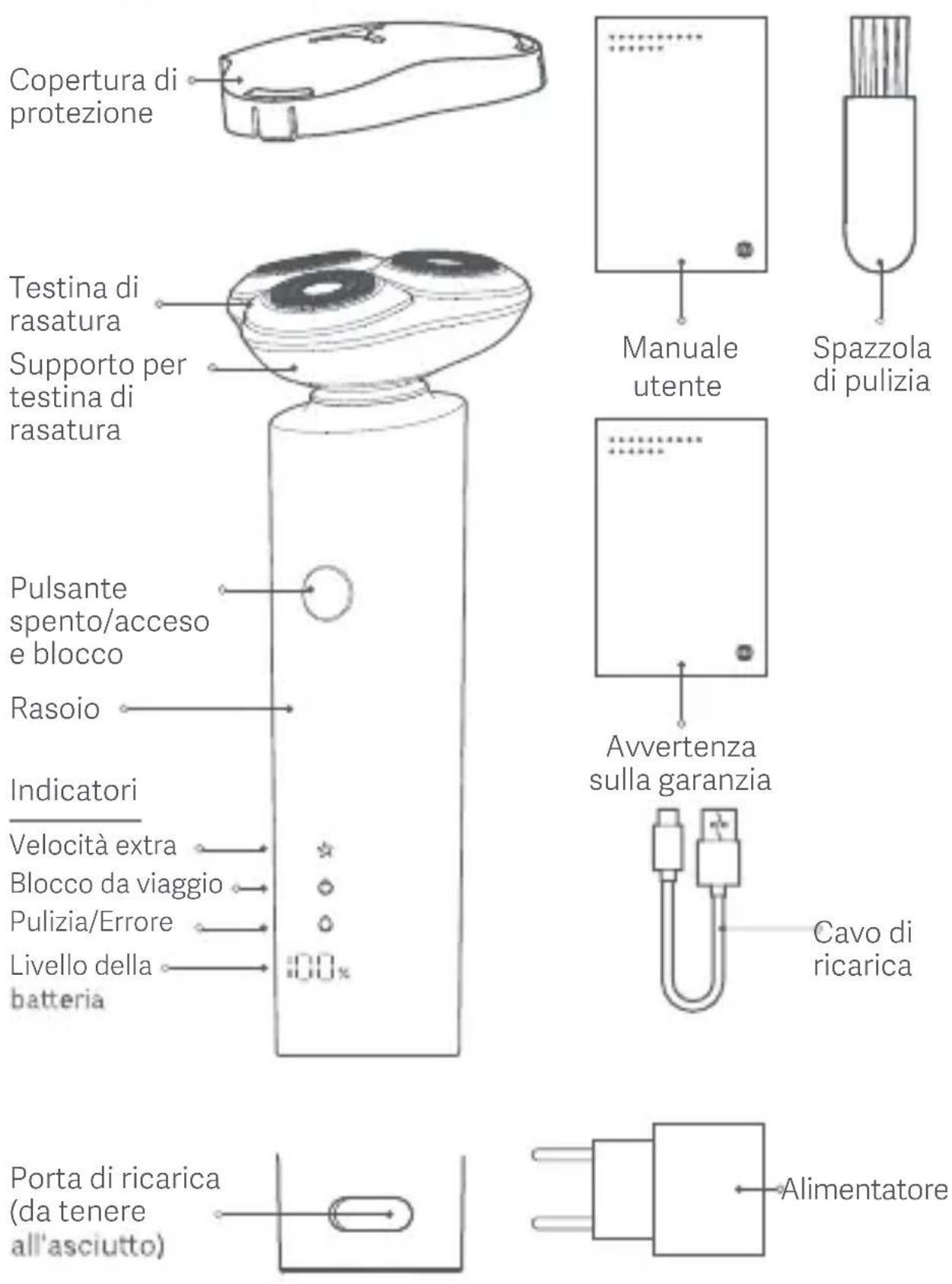 Xiaomi Electric Shaver S301 - AVVERTENZE - 4
