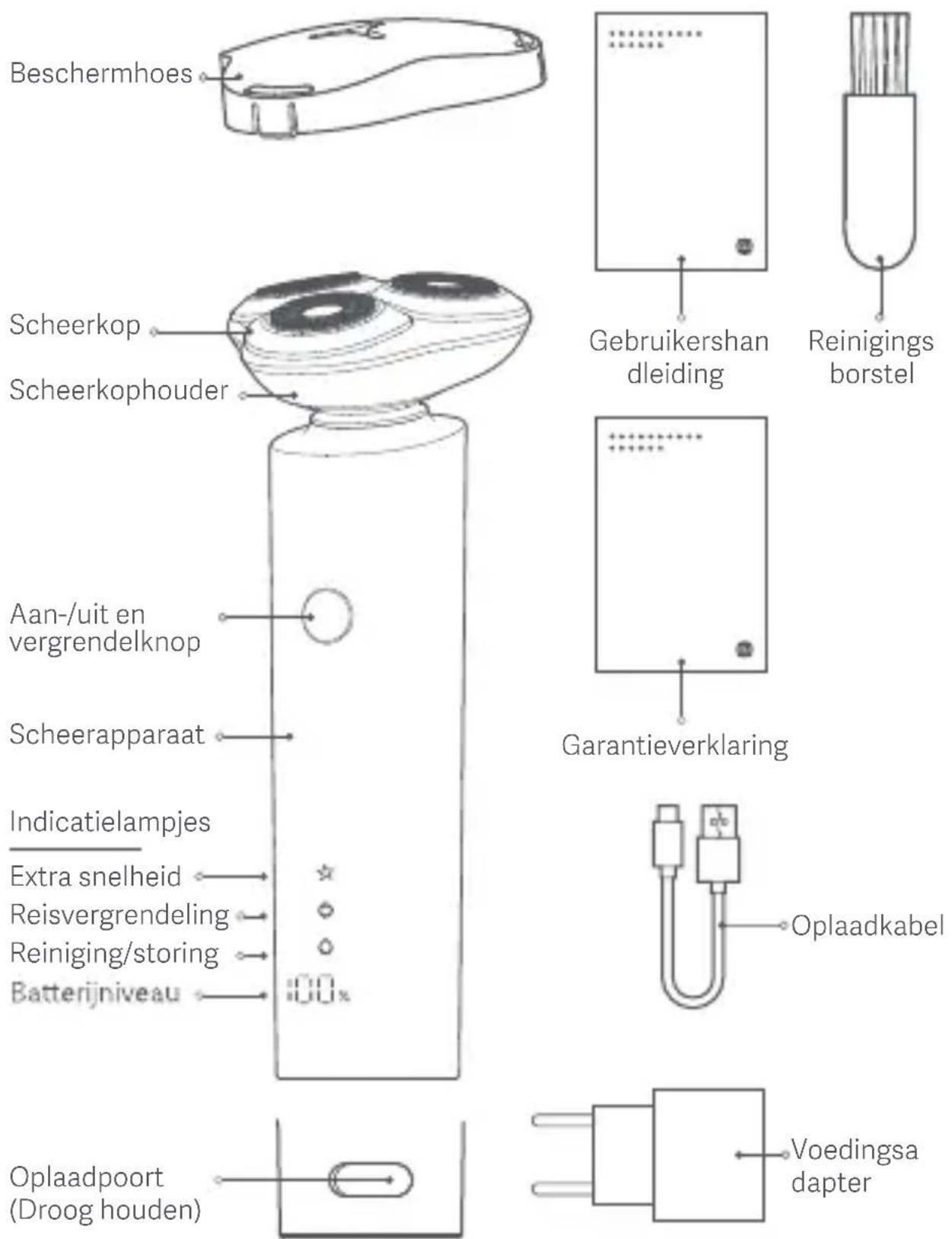 Xiaomi Electric Shaver S301 - WAARSCHUWINGEN - 4