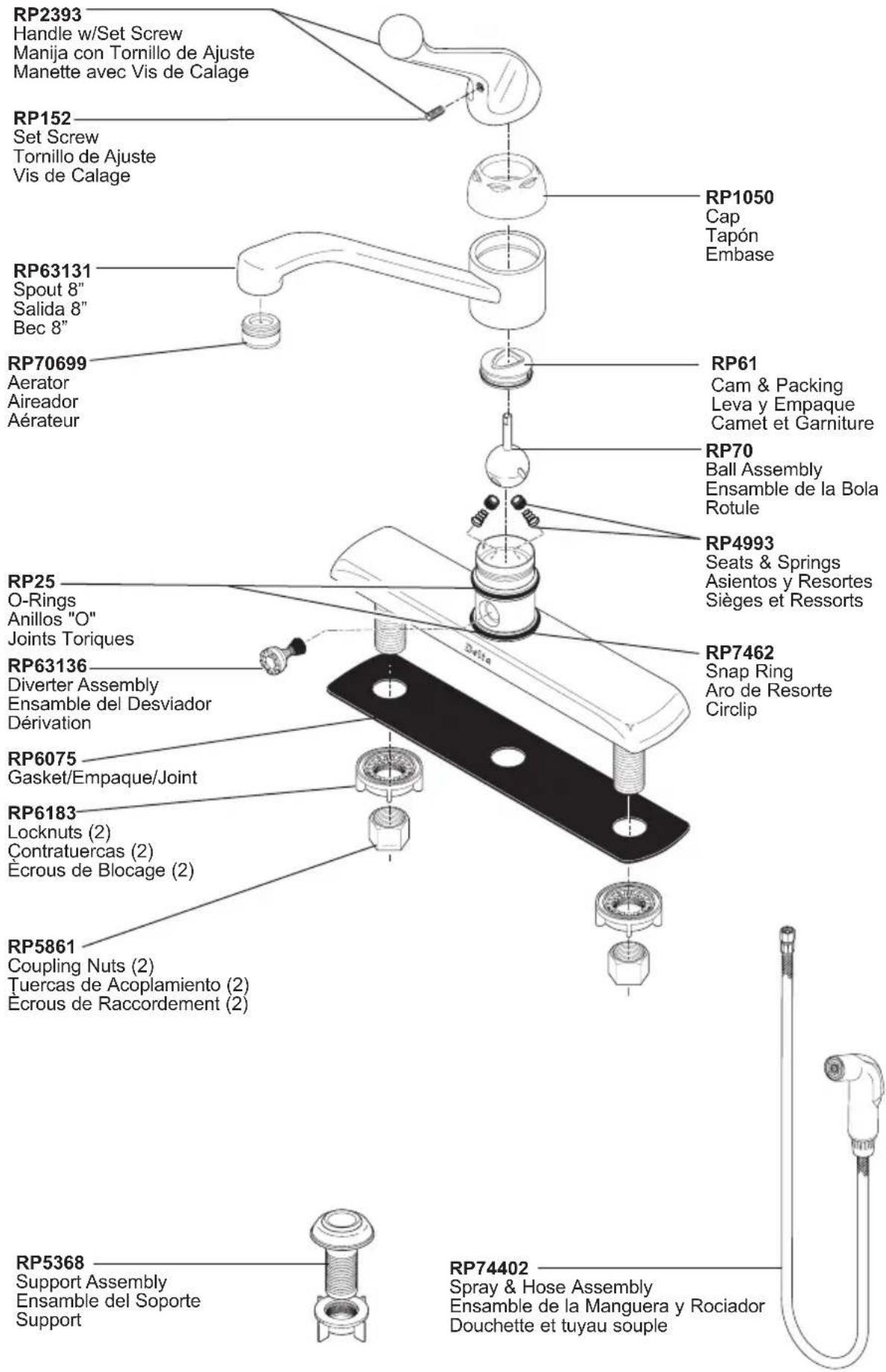 DELTA 120LF - 120LF & 420LF SERIES/SERIA - 1
