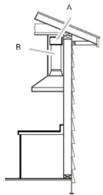 ELICA Volterra EVL424SS - Ducting version Ductless (Recirculating - 3