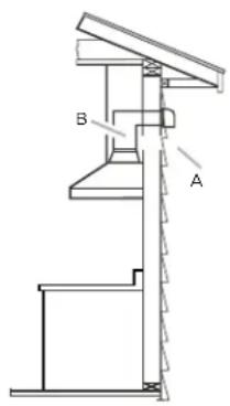 ELICA Volterra EVL424SS - Ducting version Ductless (Recirculating - 2