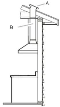 ELICA Volterra EVL424SS - Ducting version Ductless (Recirculating - 1