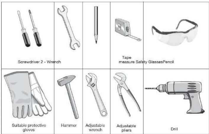 DCS TDD1-20 - ③ TOOLS REQUIRED (NOT SUPPLIED) - 1
