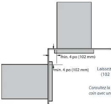 DCS TDD1-20 - ③ OUTILS REQUIS (NON FOURNIS) - 4