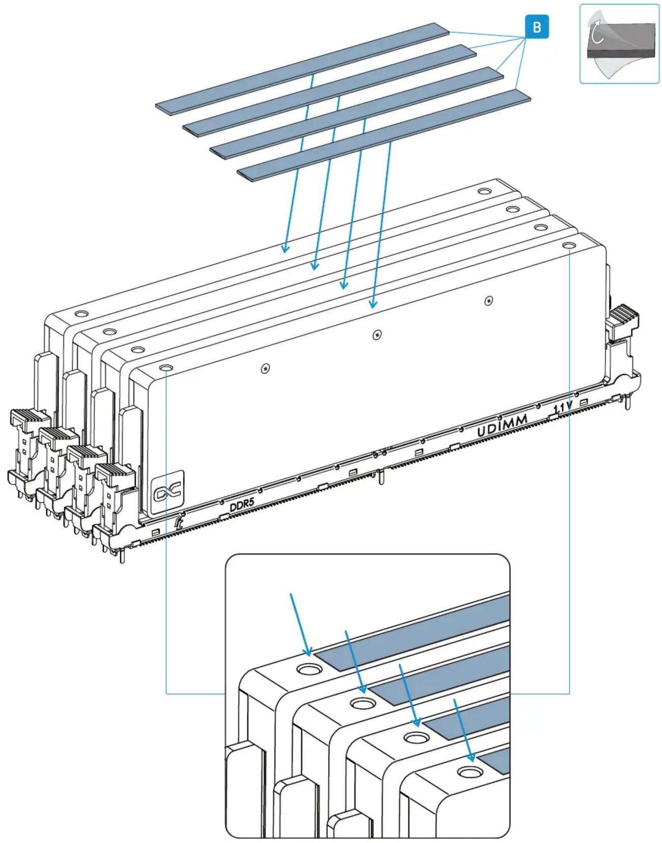 Alphacool Apex RAM X4 - 4