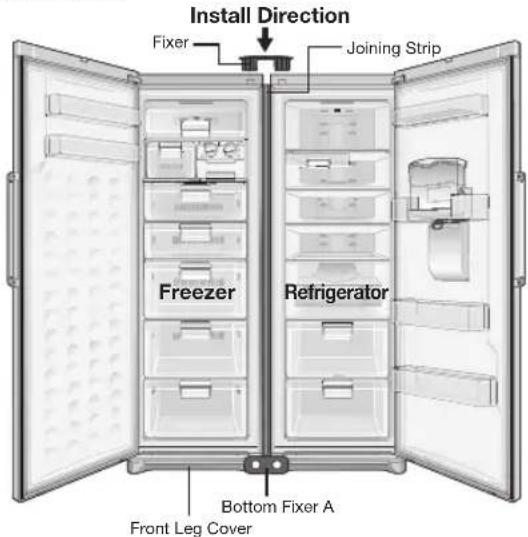 SAMSUNG RR92EERS - Installing the products together - 1