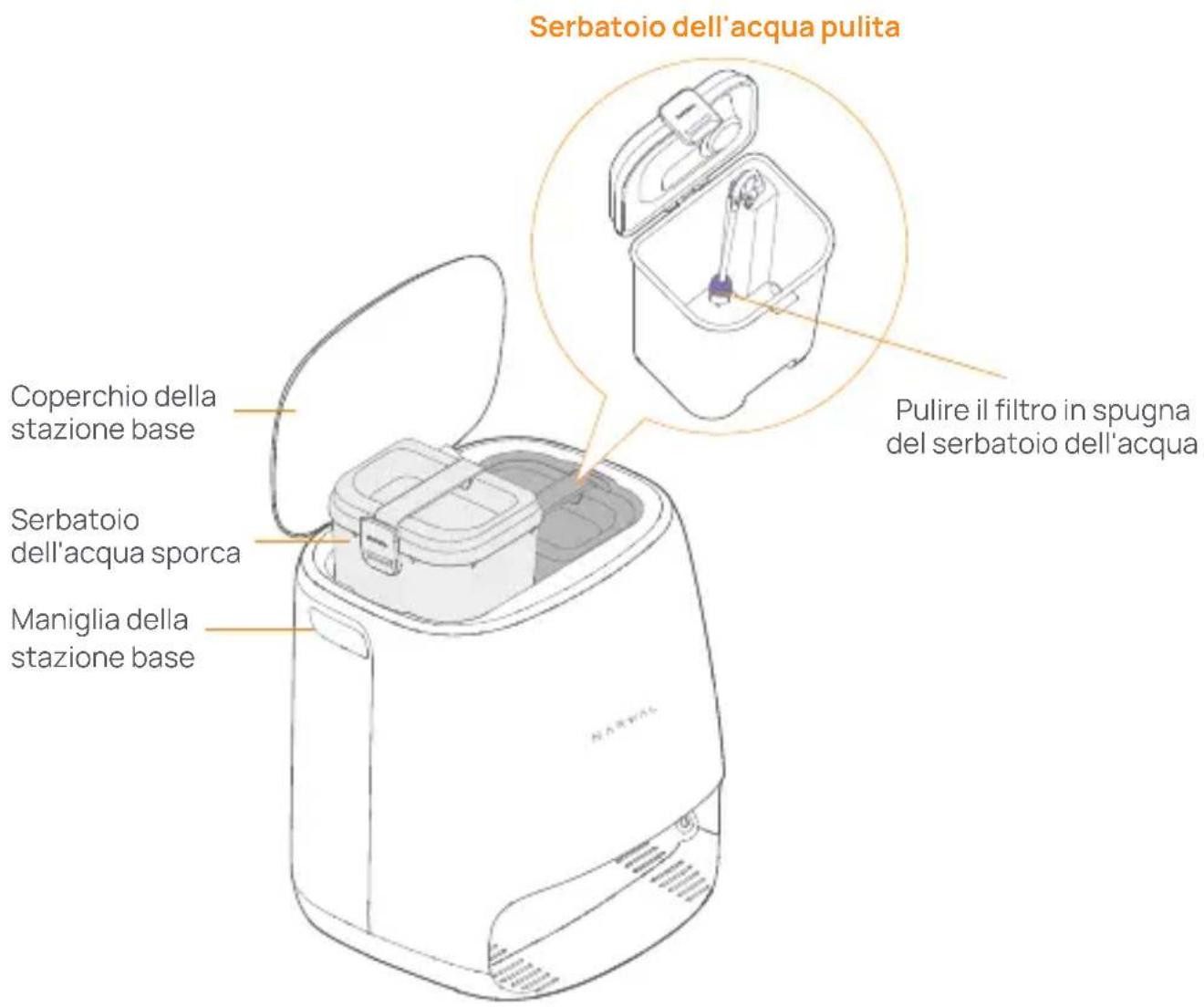 Narwal Freo X Ultra - Anteriore (coperchio aperto) - 1