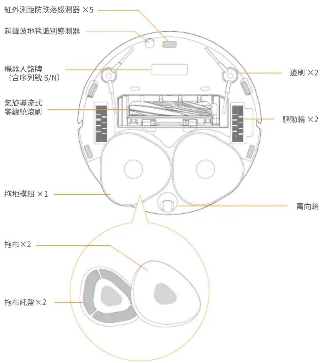Narwal Freo X Ultra - 機器人底部 - 1