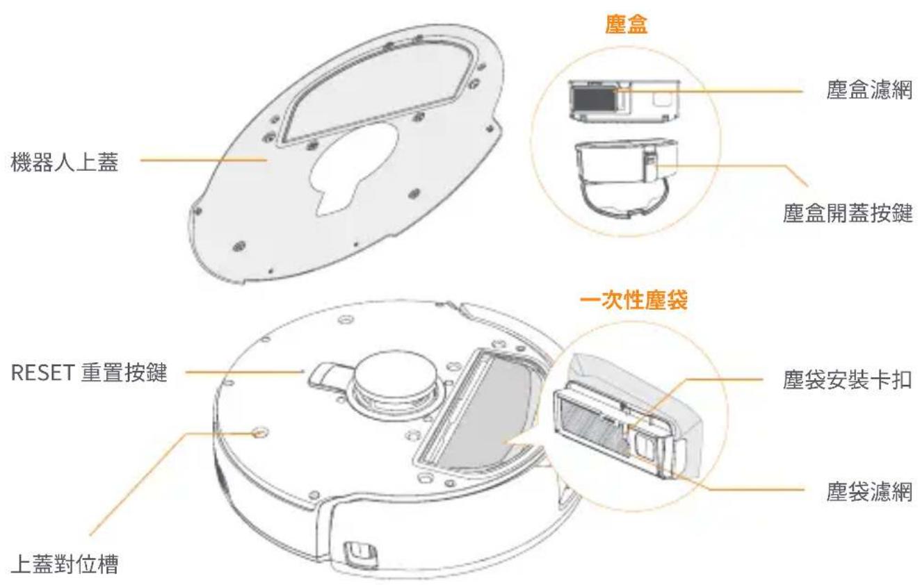 Narwal Freo X Ultra - 機器人部件 - 2