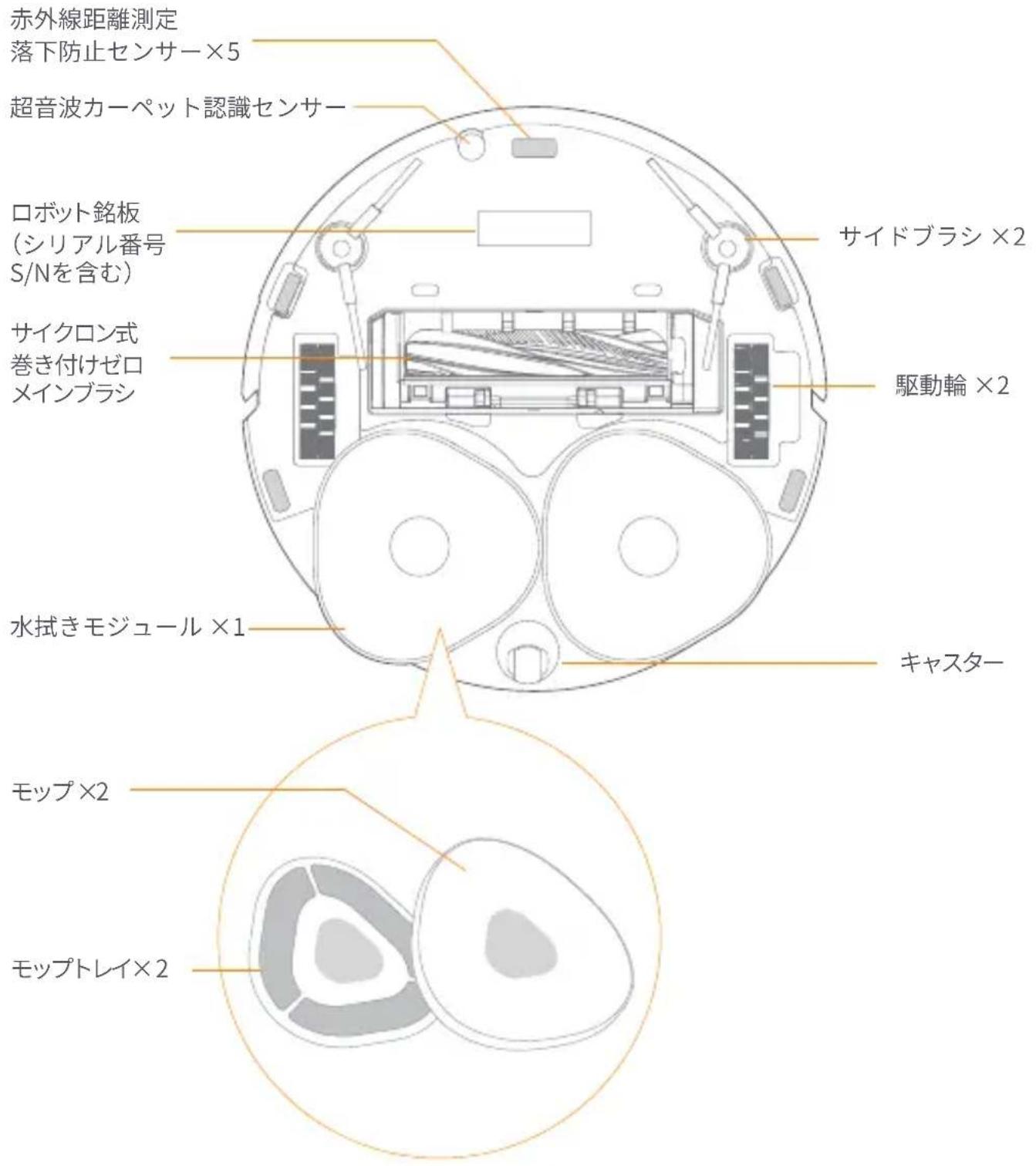 Narwal Freo X Ultra - 口 求卜 底部 - 1