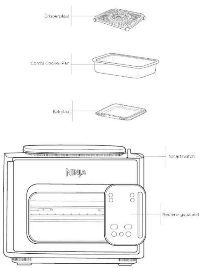 NINJA SFP700EU - ONDERDELEN EN ACCESSOIRES - 1
