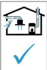 BOSCH PVQ711HGA6 - d'empoisonnement! - 2