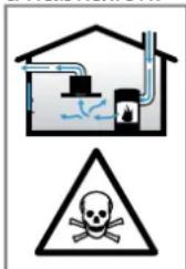BOSCH PVQ711HGA6 - d'empoisonnement! - 1