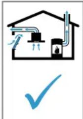 BOSCH PVQ711HGA6 - ADVARSEL-Fare:magnetisme! - 2