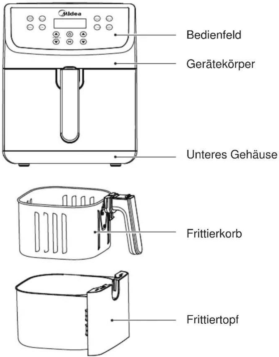 MIDEA MF-CN55A2 - Teileübersicht - 1