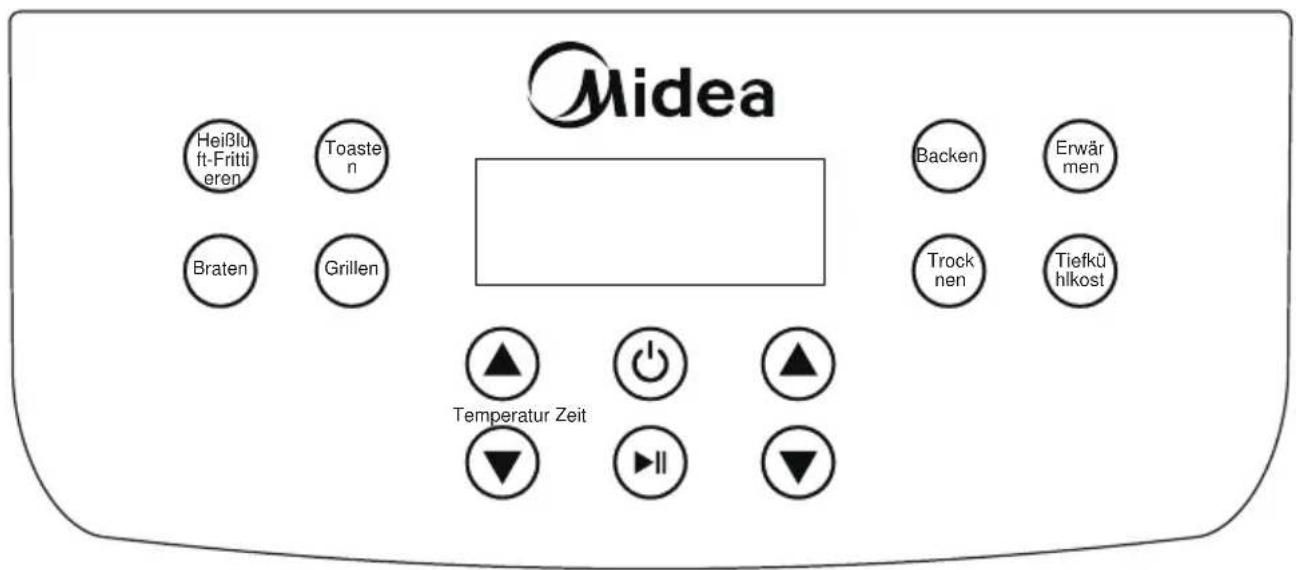 MIDEA MF-CN55A2 - Technische Daten - 1
