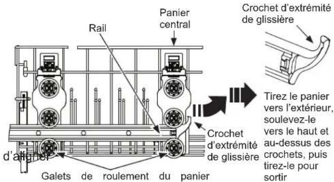 Café CDT888P2VS1 - ATTENTION - 2