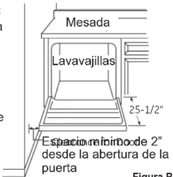 Café CDT875P2NS1 - ESPACIO NECESARIO: - 1