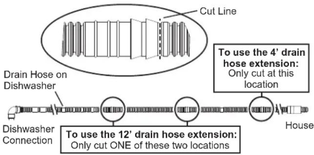 Café CDT875P2NS1 - STEP 15 CONNECT DRAIN LINE (CONT.) - 5