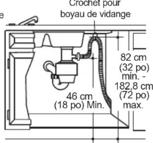 Café CDT875P2NS1 - Méthode n° 1 – Coupure anti-refoulement avec raccord en T ou broyeur à déchets - 4