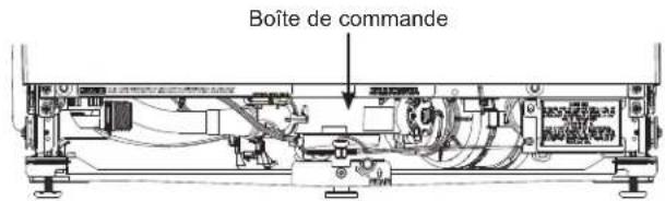 Café CDT875P2NS1 - ÉTAPE 19 MISE EN PLACE DE L'ISOLANT ACOUSTIQUE (certains modèles) - 2