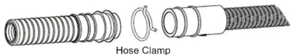 Café CDT875P2NS1 - STEP 15 CONNECT DRAIN LINE (CONT.) - 1