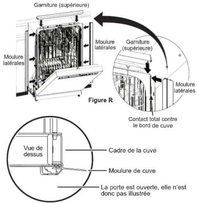 Café CDT875P2NS1 - ÉTAPE 9 INSTALLATION DES MOULURES - 1