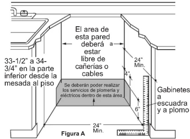 Café CDT875P2NS1 - HERRAMIENTAS NECESARIAS SÓLO PARA INSTALACIONES NUEVAS: - 4