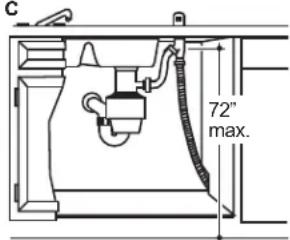 Café CDT875P2NS1 - CABINET PREPARATION - 3