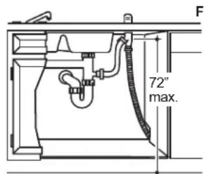Café CDT875P2NS1 - CABINET PREPARATION - 2
