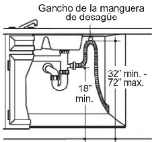 Café CDT875P2NS1 - Método 2 – “Bucle de desagüe alto” con T de desechos o el eliminador de desechos - 1