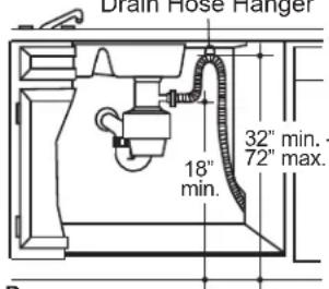 Café CDT875P2NS1 - CABINET PREPARATION - 5